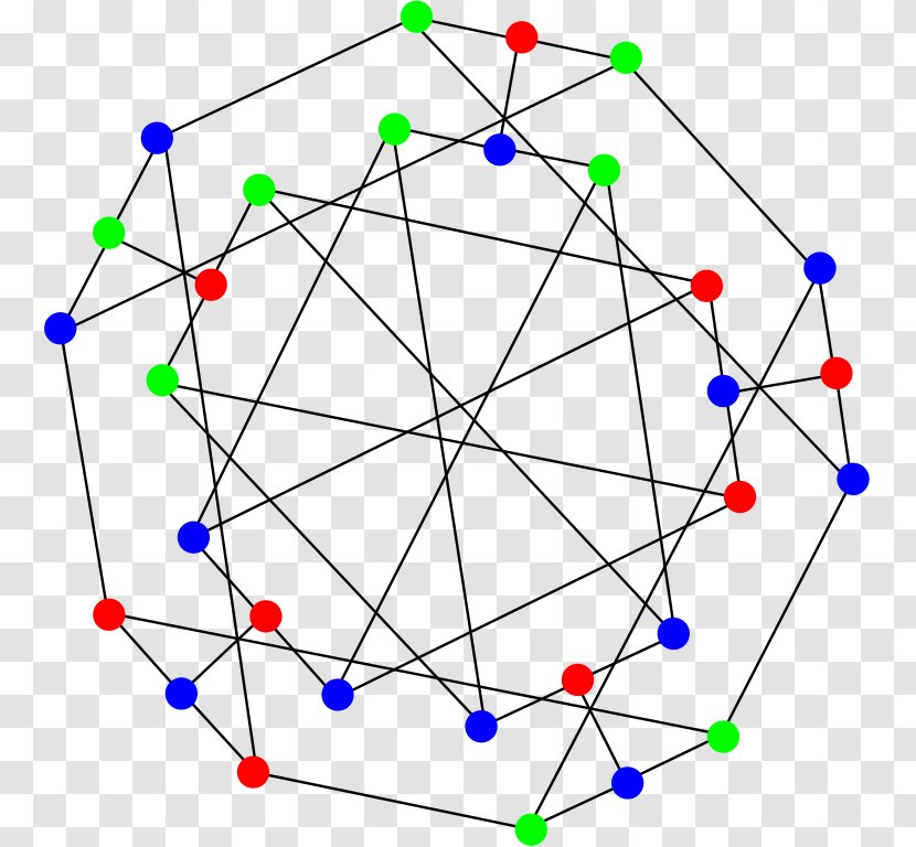 Double-star Snark Hypohamiltonian Graph Szekeres - Triangle Transparent PNG