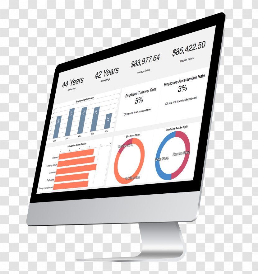 Dashboard Information Technology Management Innovation - Display Advertising - Software Transparent PNG