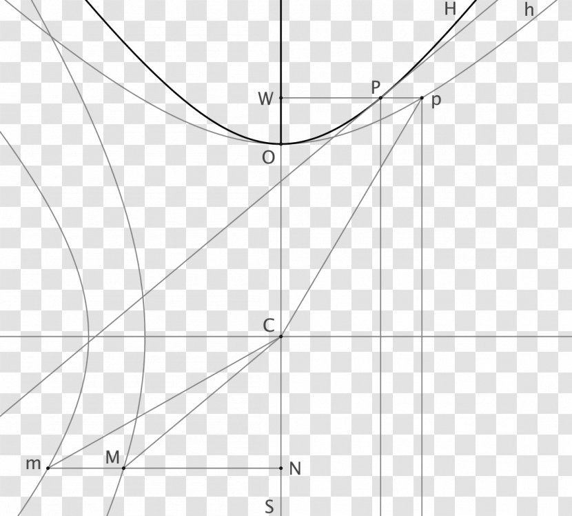 Drawing Point Angle Pattern - Parallel - Semi Circular Arc Transparent PNG