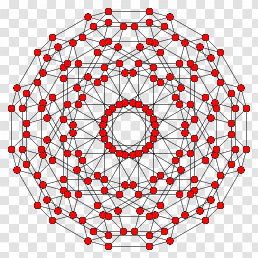 Truncated 24-cells Truncation Uniform 4-polytope - Point - Cube Transparent PNG