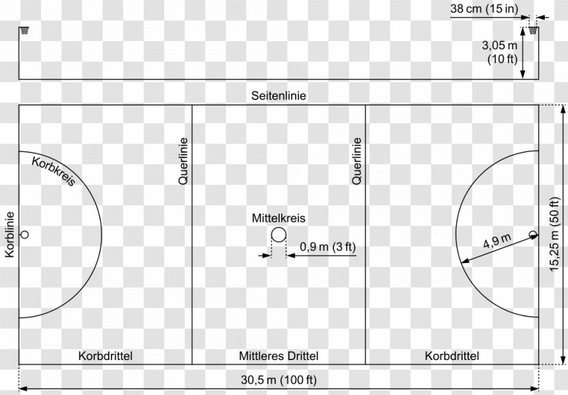 Rules Of Netball Manchester Thunder Surrey Storm Diagram - Number - Court Transparent PNG