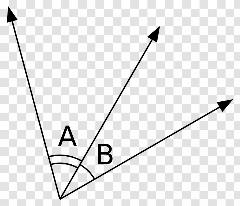 Adjacent Angle Angelu Auzokideak Geometry Vertex - Rectangle - Measure Vector Transparent PNG