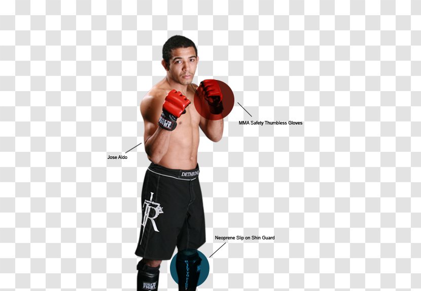Boxing Glove Pradal Serey Sleeve Punch - Wrist - MMA Fight Transparent PNG