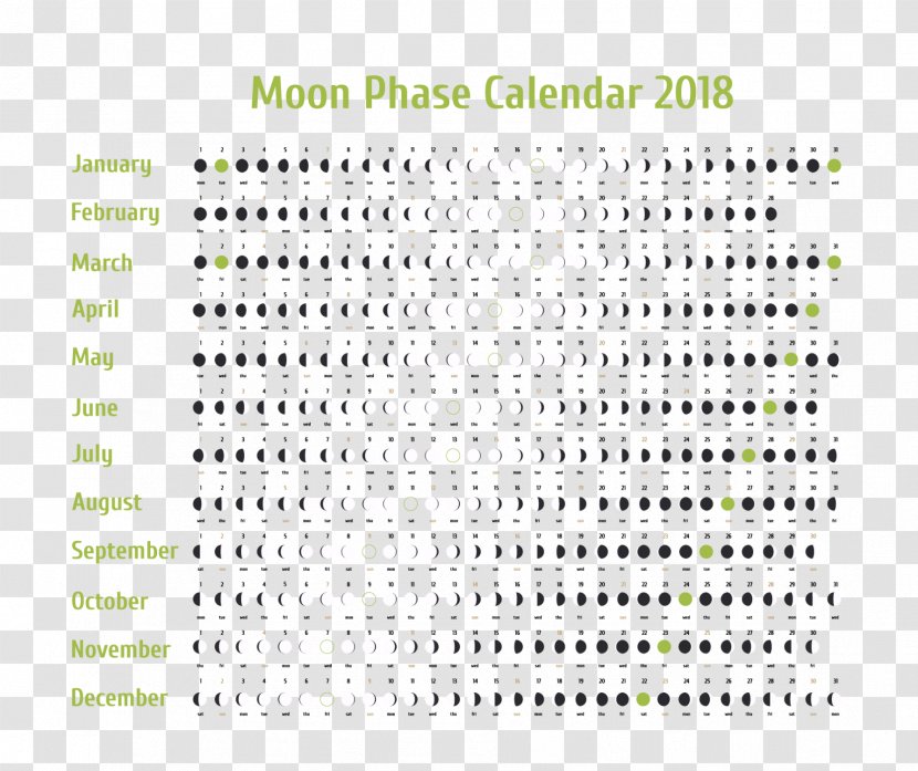 Lunar Phase Calendar Moon 0 - Online Transparent PNG