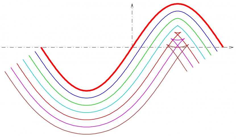 Area Font - Pink - Curve Transparent PNG