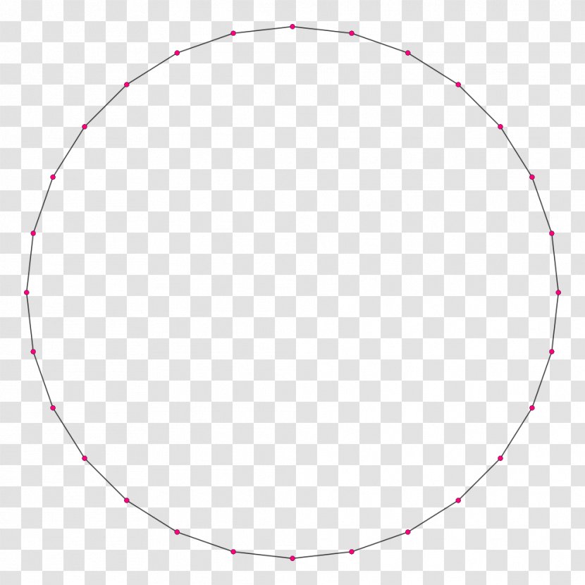 Unit Circle Regular Polygon Pi - Area Of A Transparent PNG