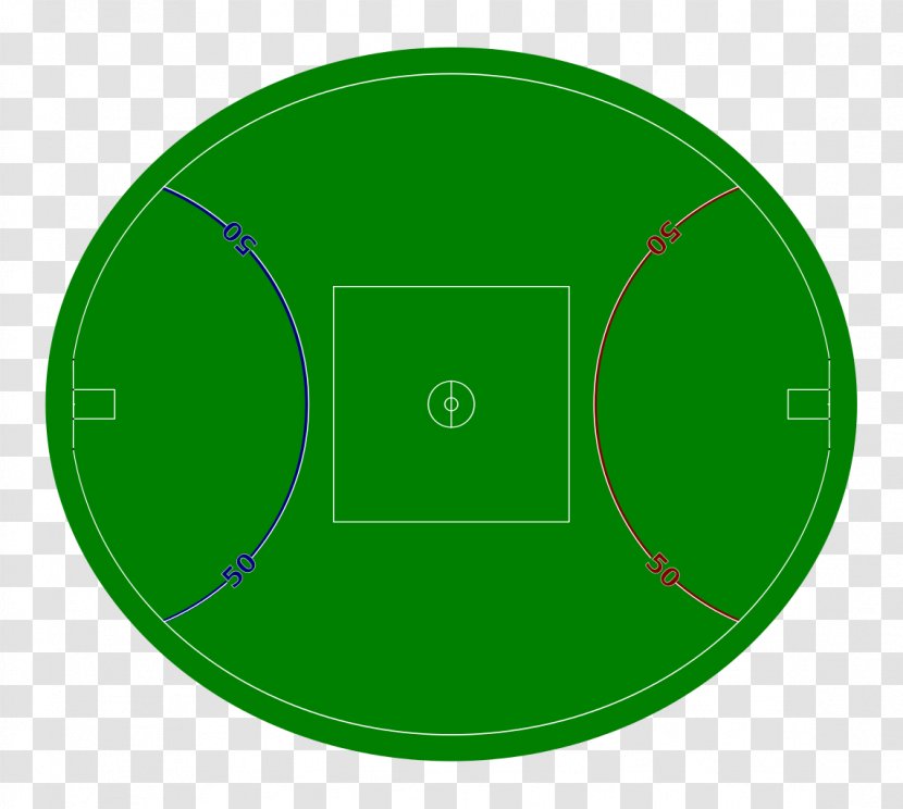 Circle Oval Area Angle - Sport - Field Transparent PNG
