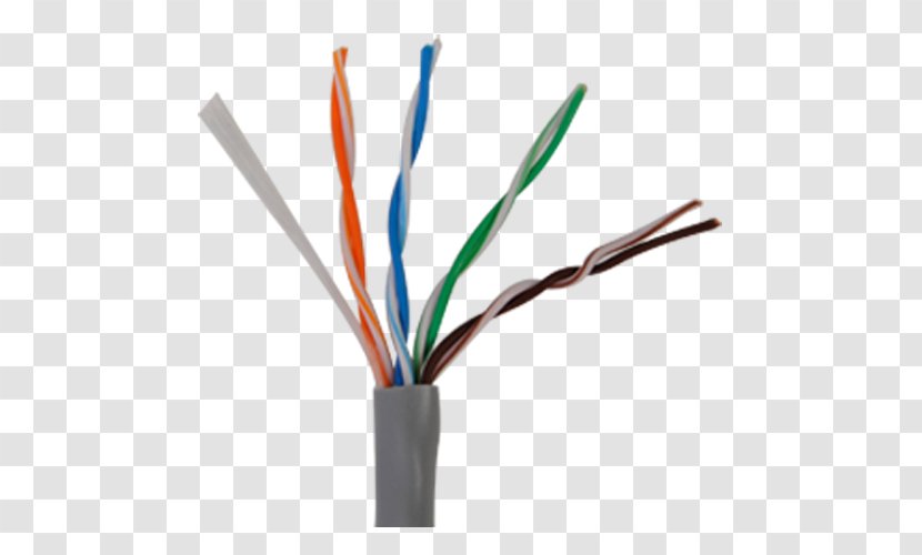 Electrical Cable Twisted Pair Category 5 Coaxial Wire - Power Converters - AltÄ±gen ÅŸekiller Transparent PNG