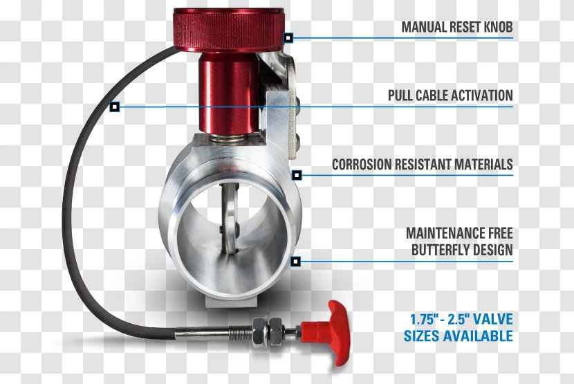 Safety Shutoff Valve Diesel Engine Intake - Offroad Vehicle - Parking Brake Transparent PNG