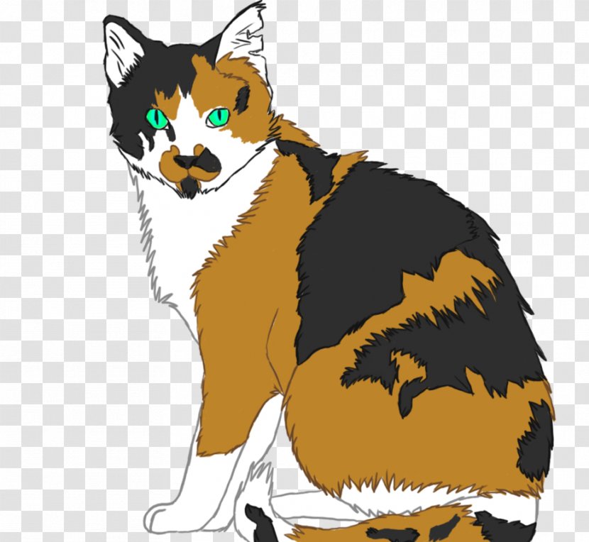 Cat Dog Red Fox Clip Art Transparent PNG