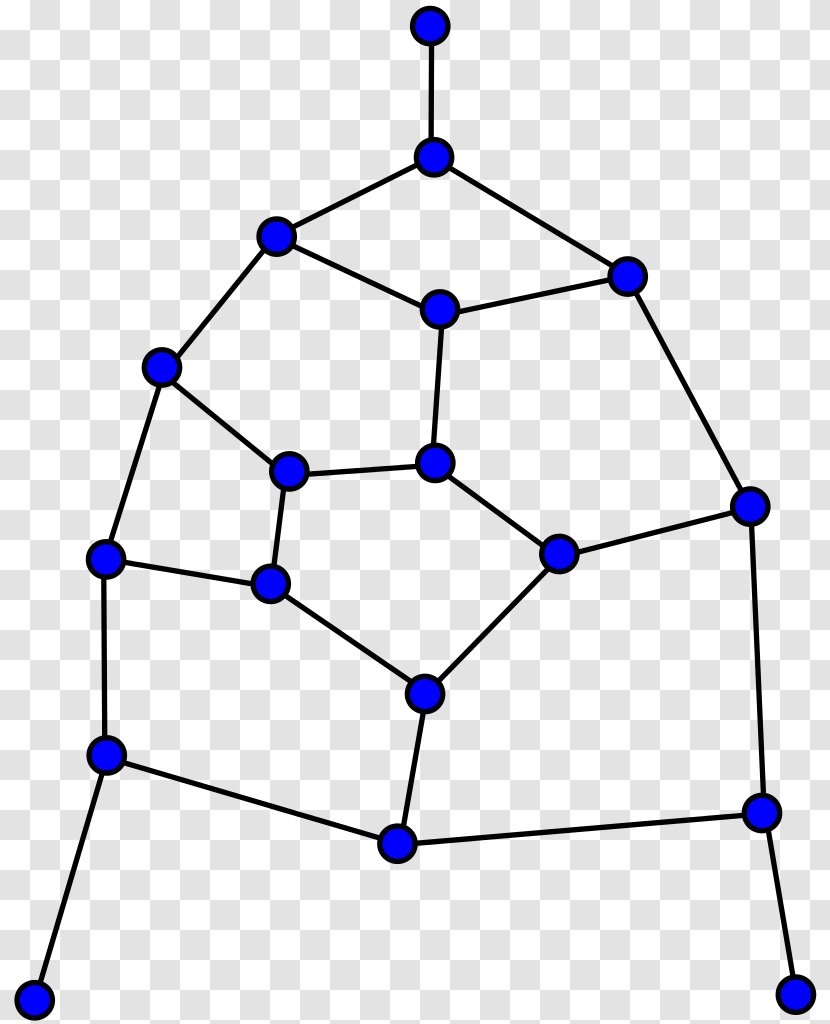 Tutte Graph Theory Planar Cubic - Recreation - Fragment Transparent PNG