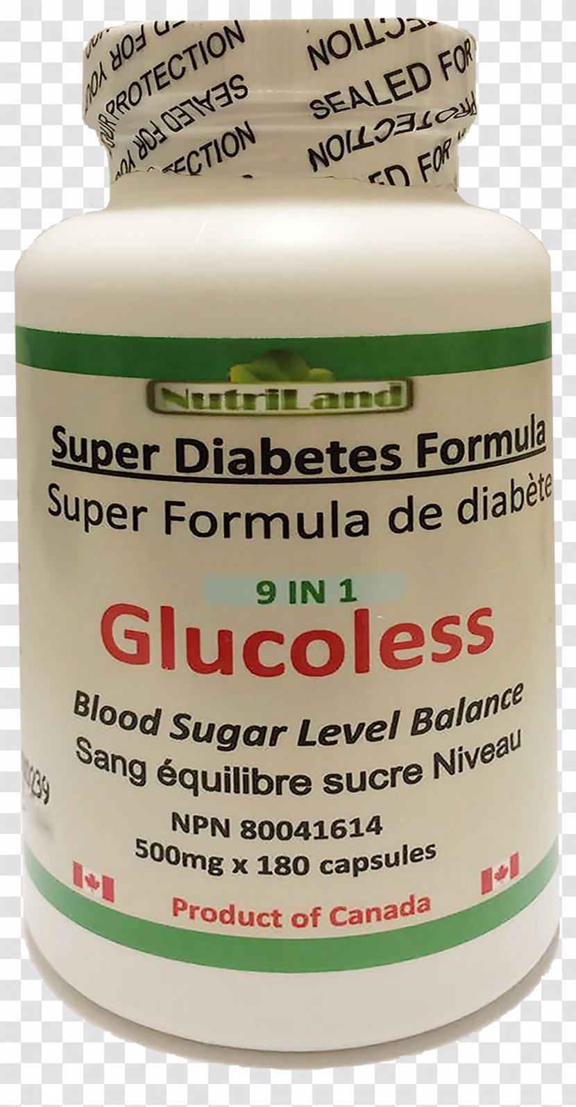 Dietary Supplement Diabetes Mellitus Capsule Disease Health - Diet Transparent PNG
