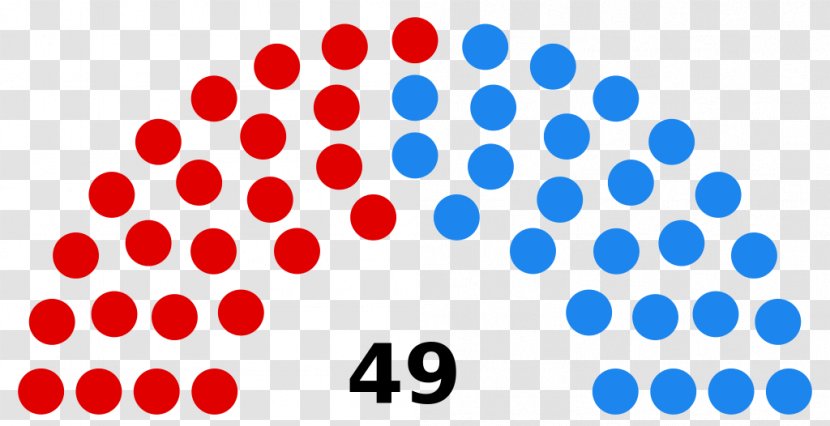 United States Senate Congress Democratic Party Republican - 115th Transparent PNG