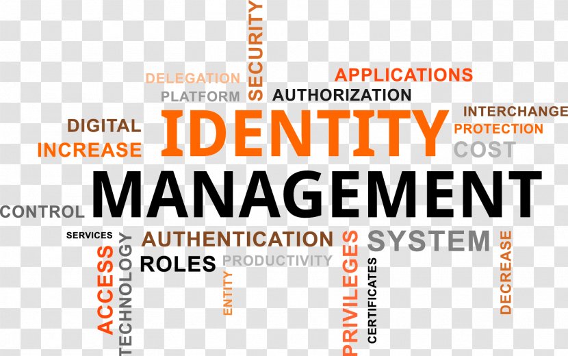 Identity Management System And Access Oracle - Brand - Computer Security Transparent PNG