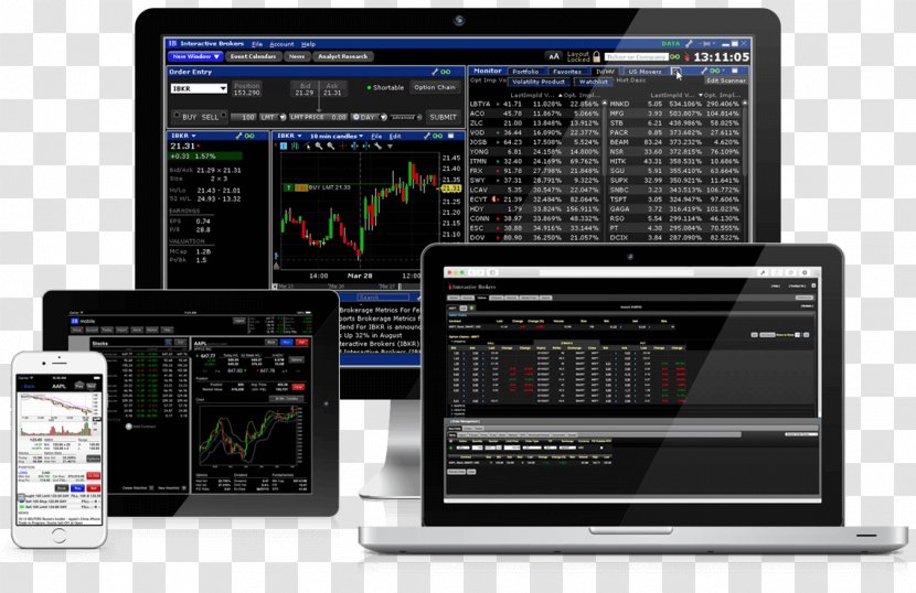 Electronic Trading Platform MetaTrader 4 Investing Online Automated System - Foreign Exchange Transparent PNG