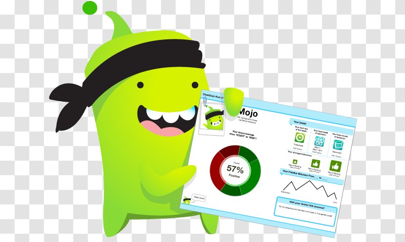 ClassDojo Classroom Student Behavior Management - Brand Transparent PNG