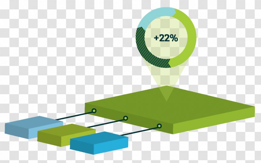 Shared Services Center Accounting Finance Organization - Brand - P2p Transparent PNG