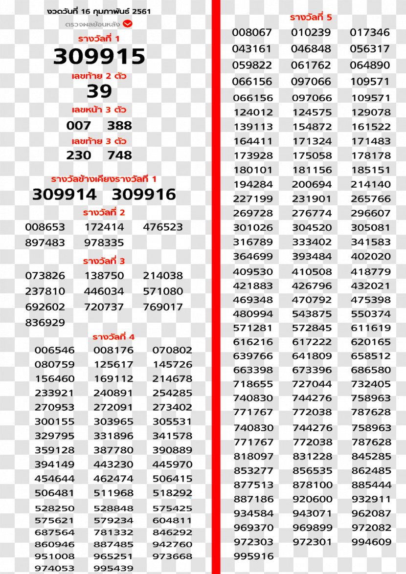 Thai Government Lottery Thailand Result First Prize - Tips Transparent PNG
