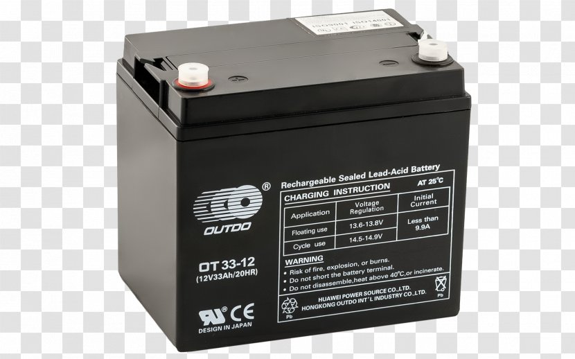 Battery Charger Rechargeable Lead–acid Volt - Computer Terminal Transparent PNG