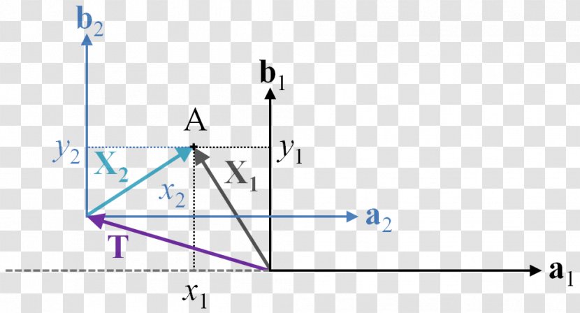 Line Angle Point Diagram Transparent PNG