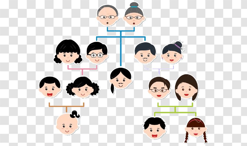 Family Tree Child Genealogy Who's Who In My Family? - Silhouette Transparent PNG
