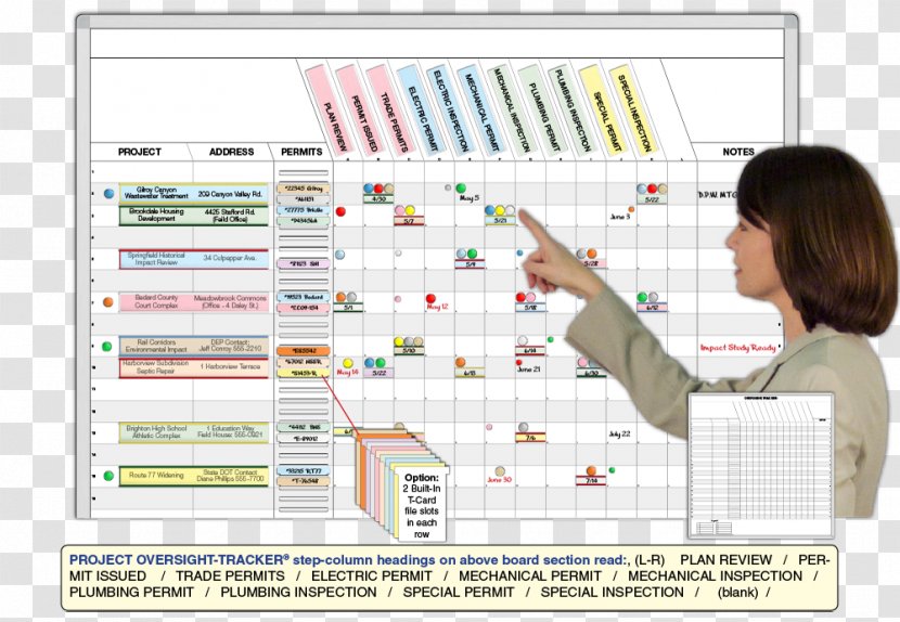 Computer Software Line Service - Professional - Whiteboard Marker Transparent PNG