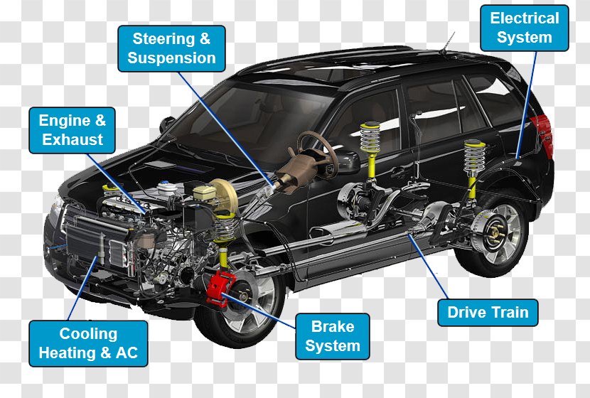 Car Automobile Repair Shop Motor Vehicle Service Transmission - Engine - Auto Transparent PNG