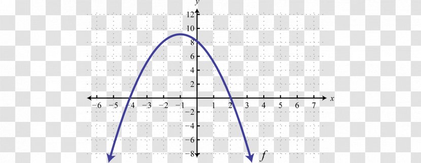 Line Point Angle Transparent PNG