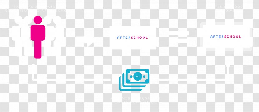 Logo Brand Organization - After-sale Service Transparent PNG