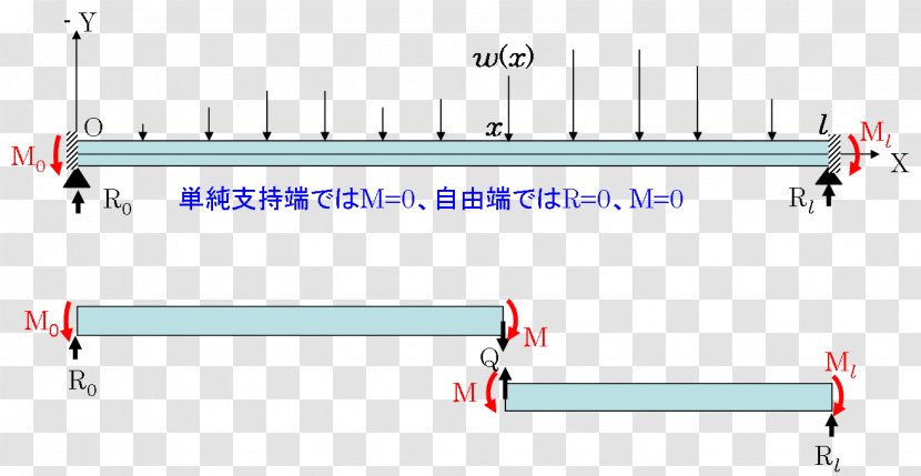 Line Point Angle Document - Rectangle Transparent PNG