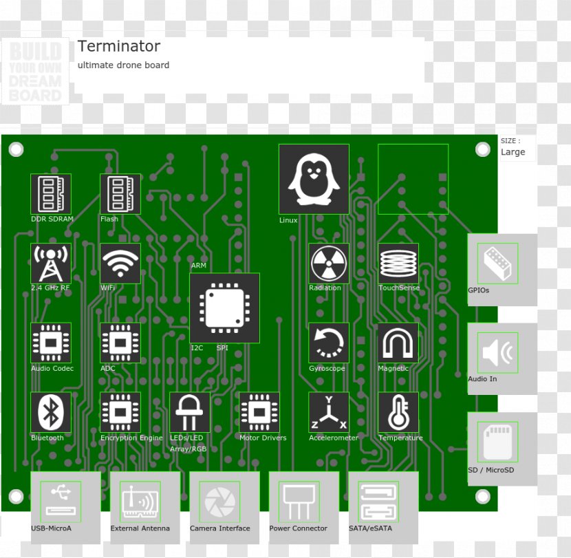 Electronic Component Electronics Circuit Printed Boards Electrical Network - Brand - Thailand Element Transparent PNG
