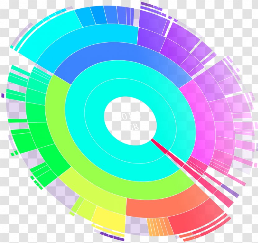 DaisyDisk Hard Drives Disk Storage Compact Disc MacOS - Computer Software - Macos Transparent PNG