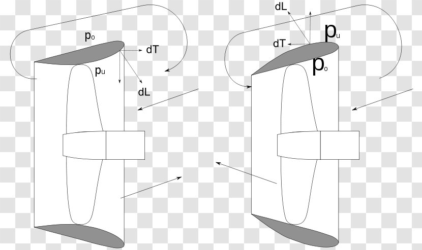 /m/02csf Drawing White Ducted Propeller Angle - Diagram - Text Transparent PNG