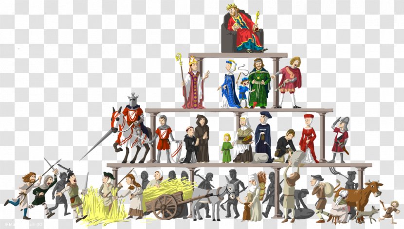 Late Middle Ages Das Lehnswesen Knight Feudalism Transparent PNG