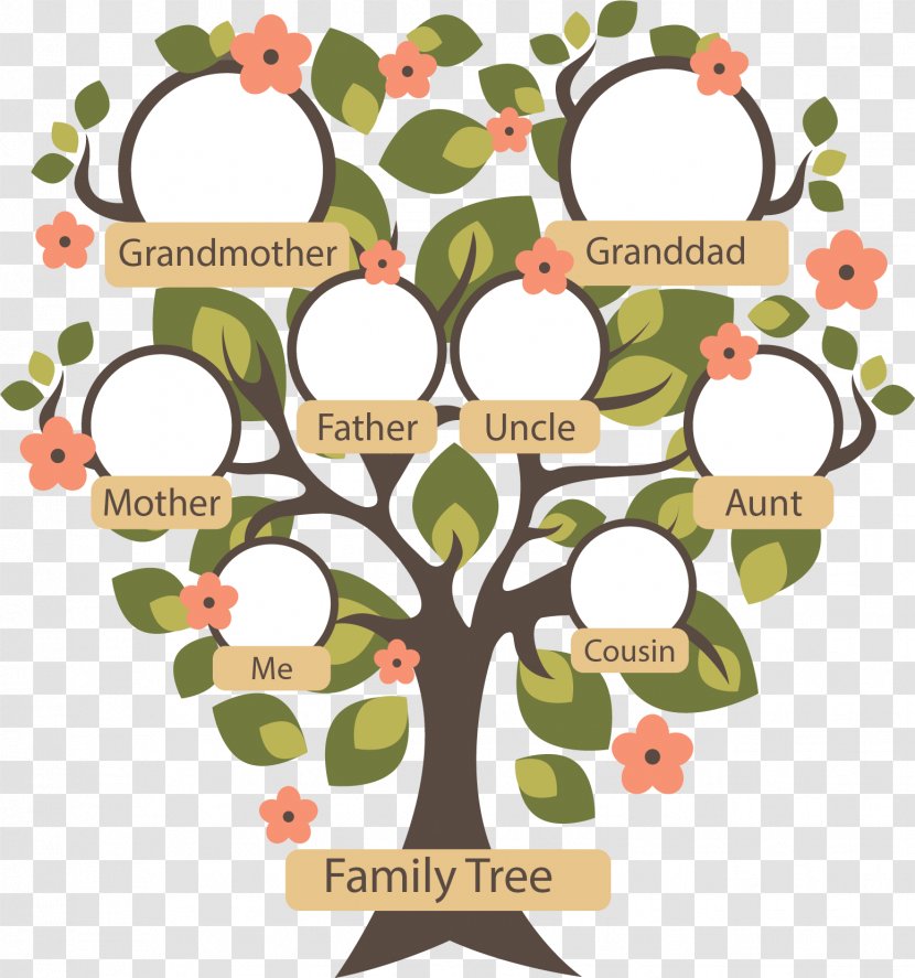 Family Tree Genealogy Ancestor - Project - Small Flower Transparent PNG