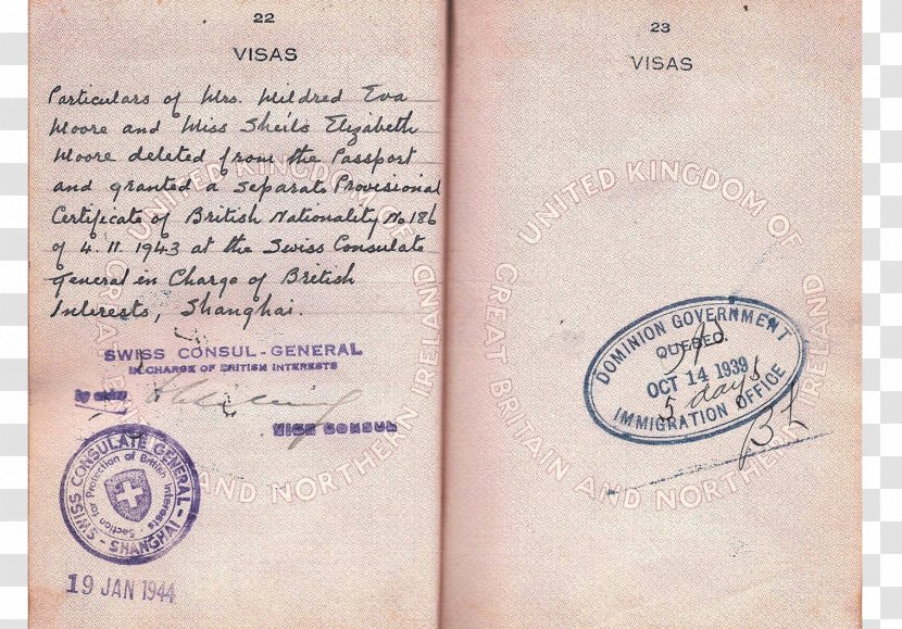 Switzerland Swiss Passport Indian Travel Visa - British - Passports Transparent PNG