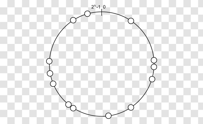 Circle Jewellery Point Angle - Area - Node Structure Transparent PNG
