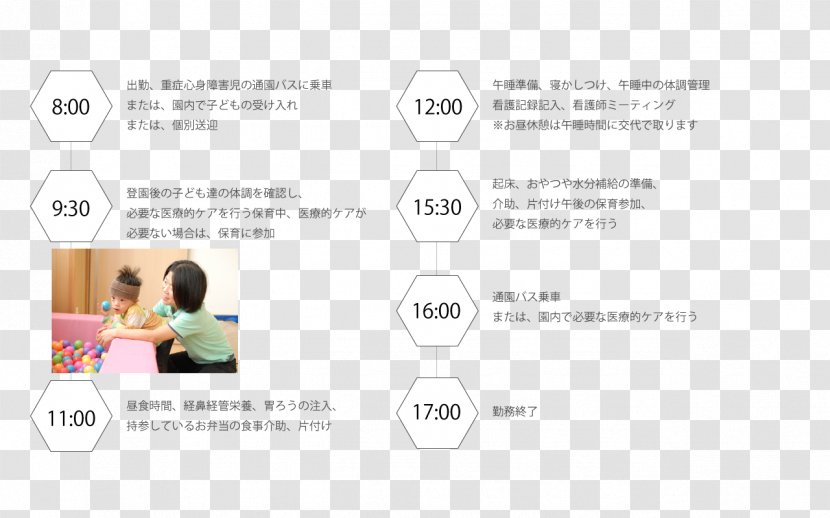 病児保育 Jardin D'enfants Child Care Organization - Sc Nurses' Association Transparent PNG