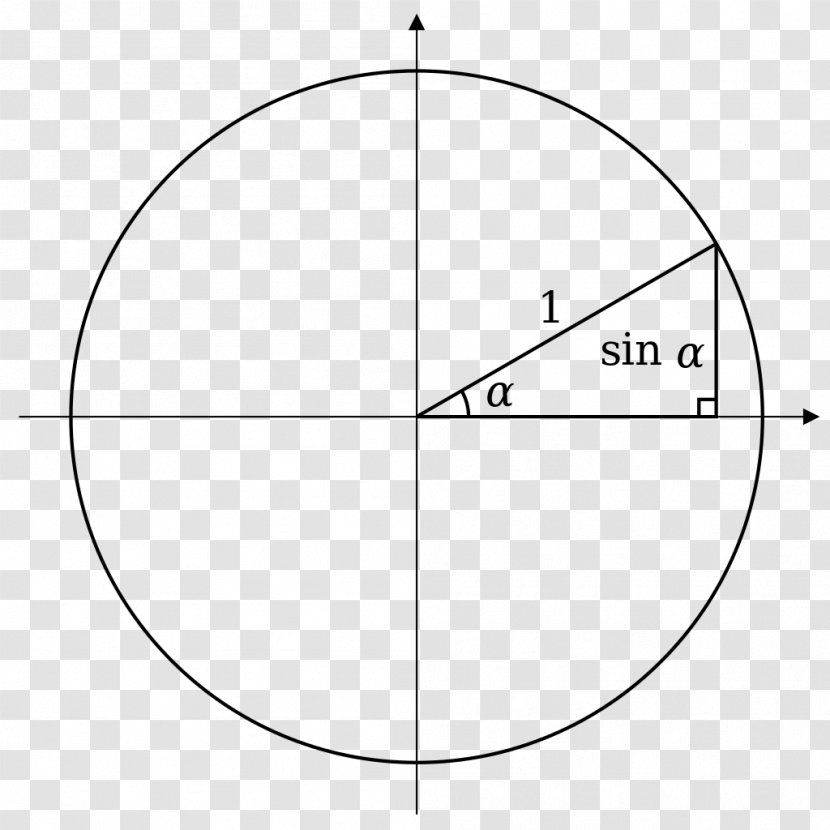 Drawing Circle Angle Point Transparent PNG