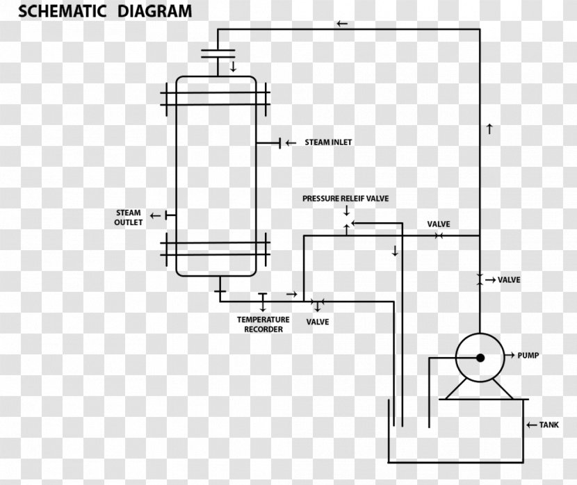 Technical Drawing Diagram Schematic Transparent PNG