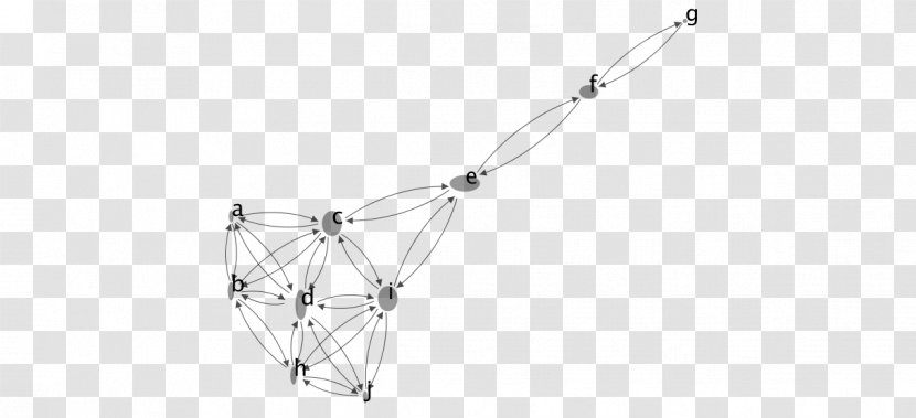 Network Theory Centrality Social Computer Pattern - Line Art - Battle Of Badr Transparent PNG