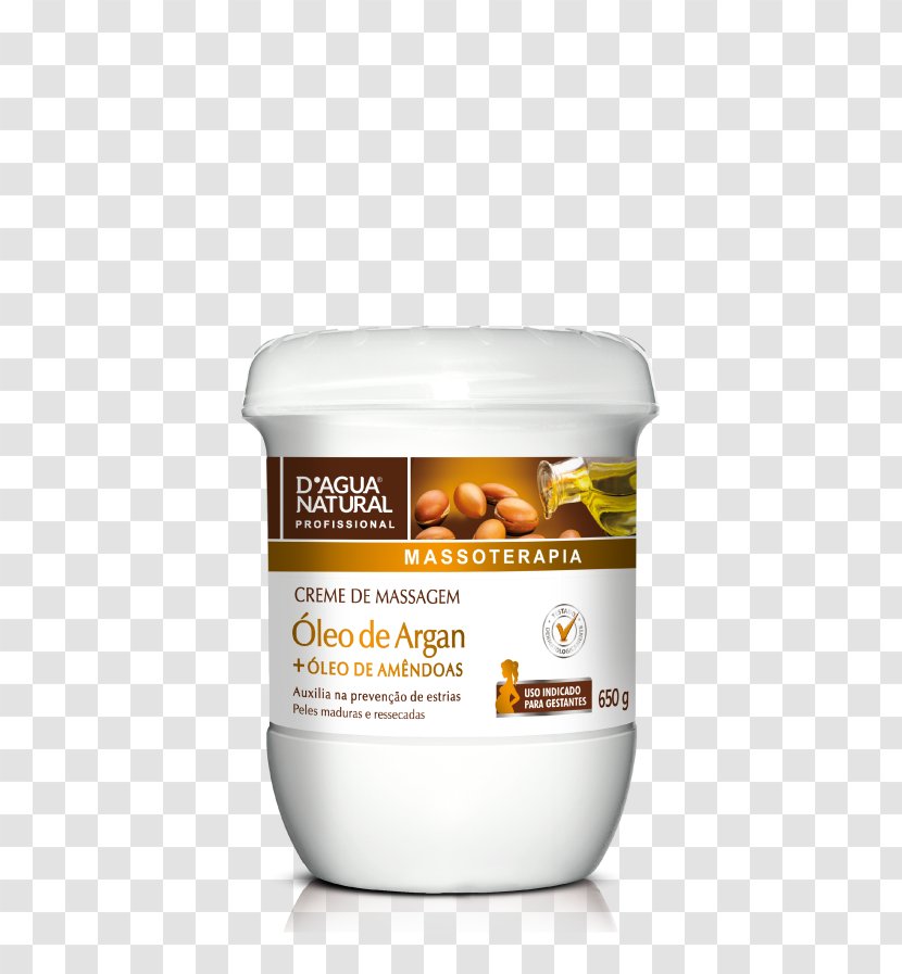 D’Água Natural Creme De Massagem Pimenta Negra Black Pepper D'agua Cosmeticos Adcos Reduxcel Lymphatic System - Massage Transparent PNG