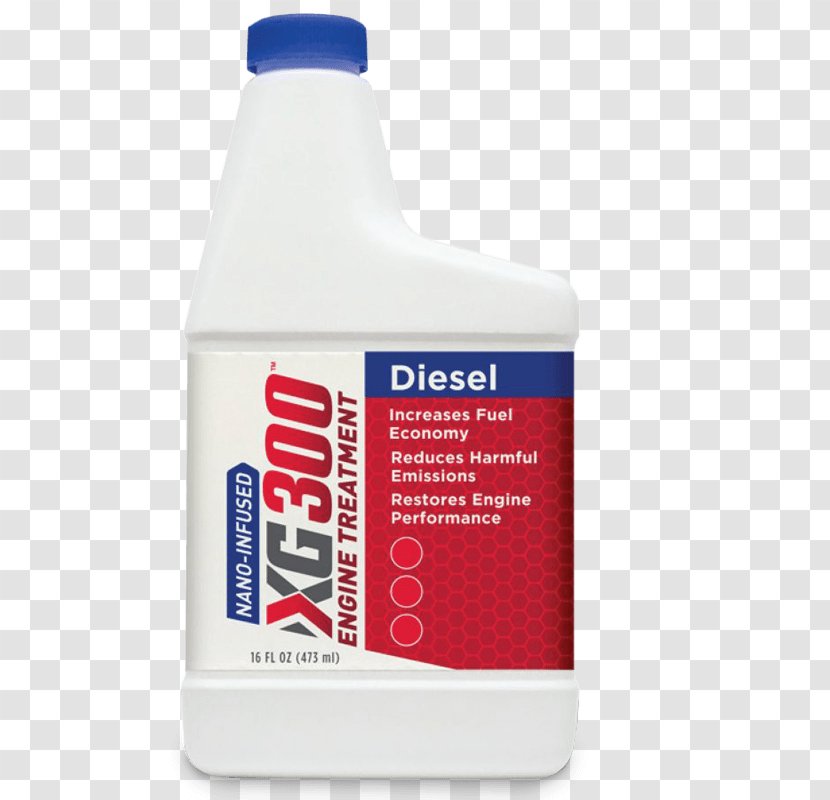 Motor Oil Diesel Engine Liquid Solvent In Chemical Reactions Transparent PNG