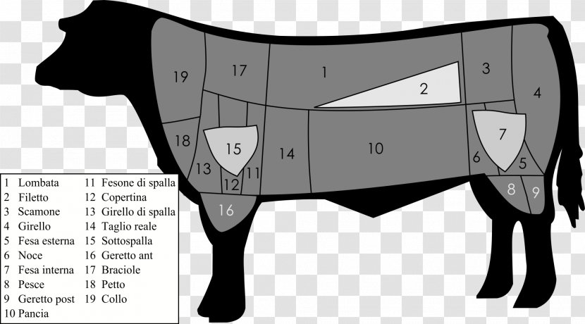 Beefsteak Sirloin Steak T-bone Cut Of Beef - Short Loin Transparent PNG