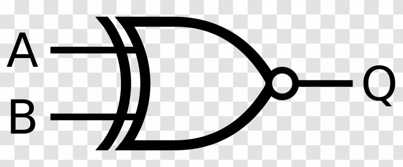 XNOR Gate XOR NAND Logic - Exclusive Or - Symbol Transparent PNG