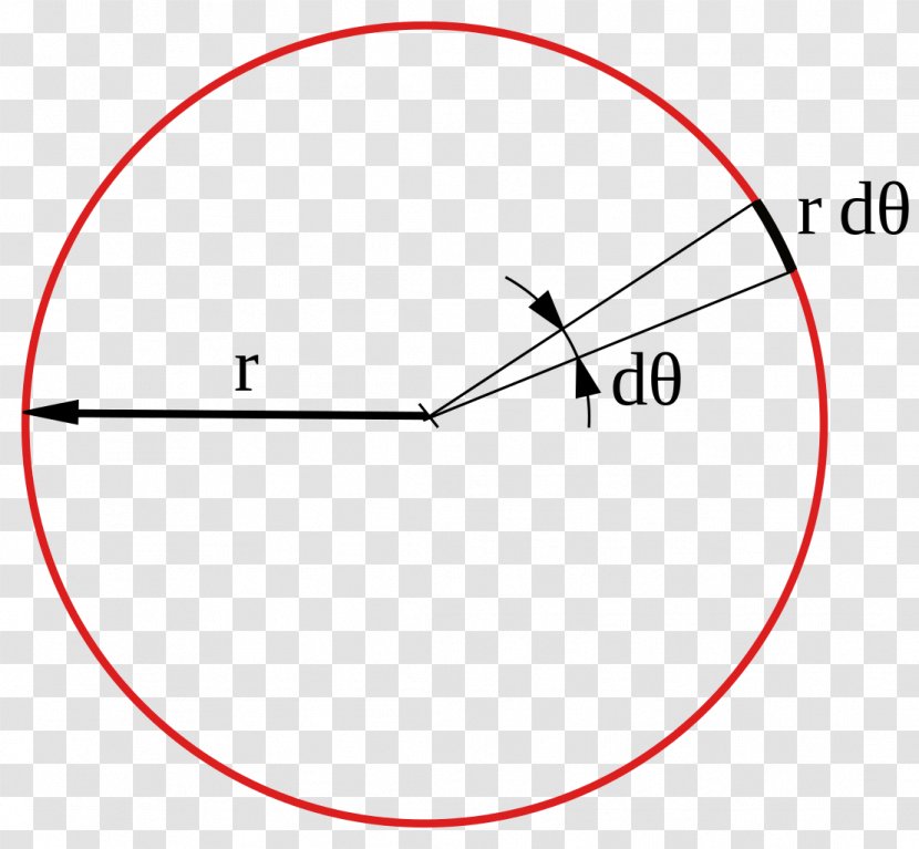 Area Of A Circle Disk Mathematics - Circular Sector Transparent PNG