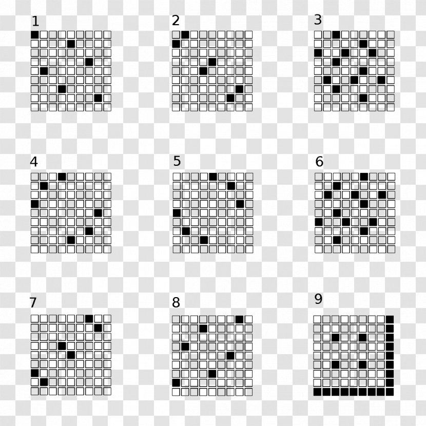 Vedic Square Mathematics Digital Root Pattern - Multiplication - Twist Transparent PNG