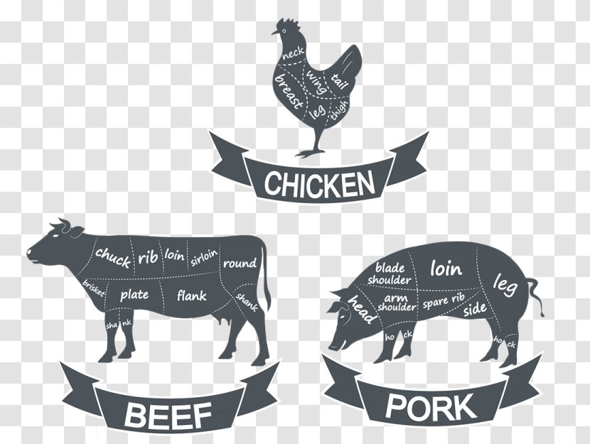 Beef Domestic Pig Bacon Meat Pork - Ground Transparent PNG