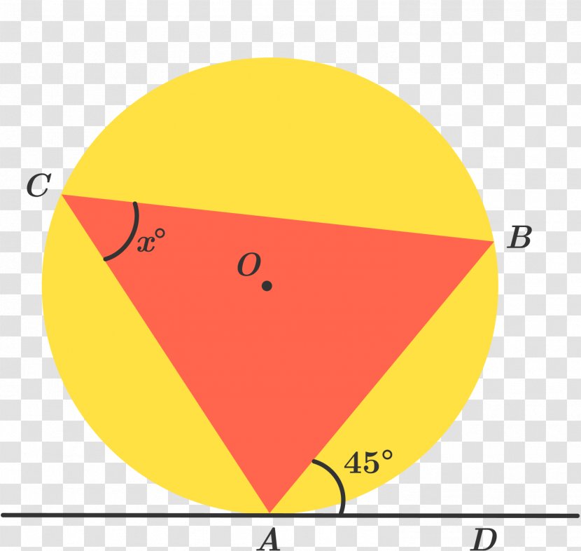 Theorem Line Inscribed Angle Mathematics - Central Transparent PNG