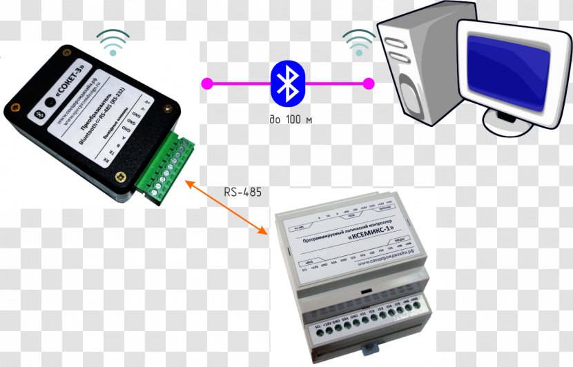 Computer Port Bluetooth RS-485 - Network Socket - Rs485 Transparent PNG